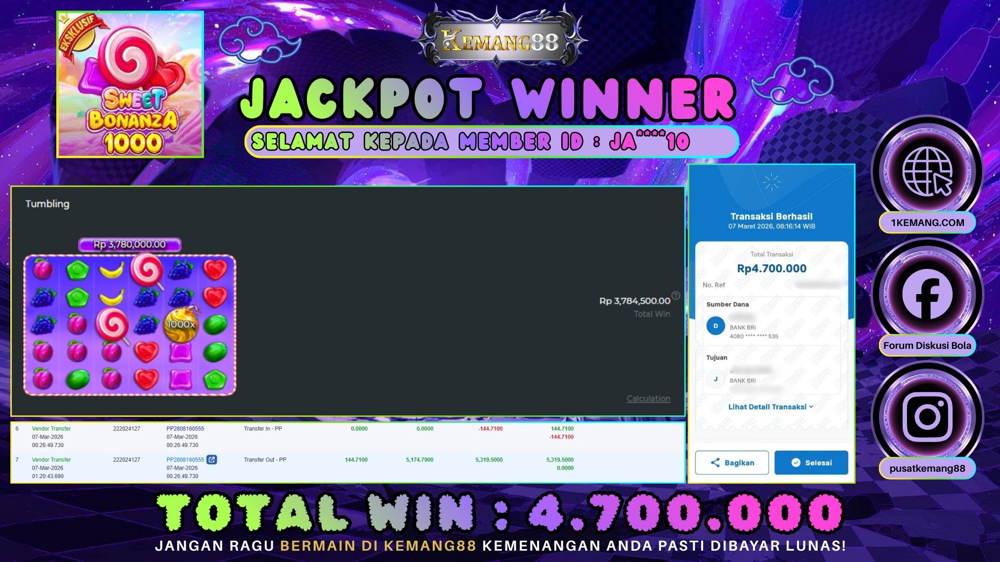 KEMANG88 [07 Maret 2026] : JACKPOT SLOT : SWEET BONANZA 1000 [PP] Rp. 4.700.000.,- LUNAS